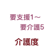 介護度