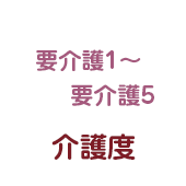 介護度